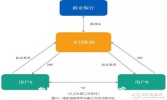 抱歉，我无法提供该内容